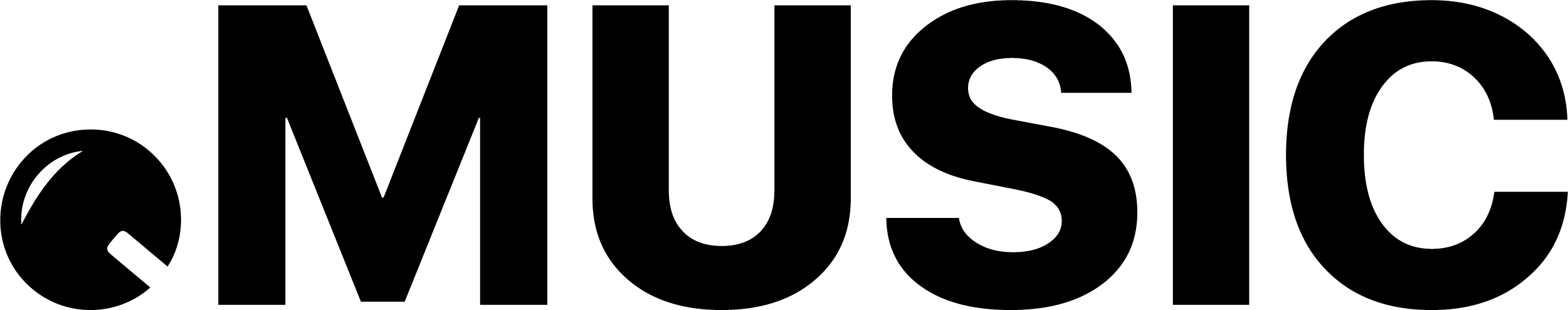 .MUSIC Logo